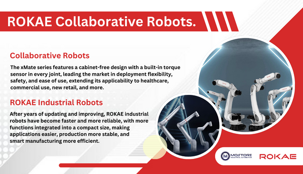 ROKAE Collaborative Robots.